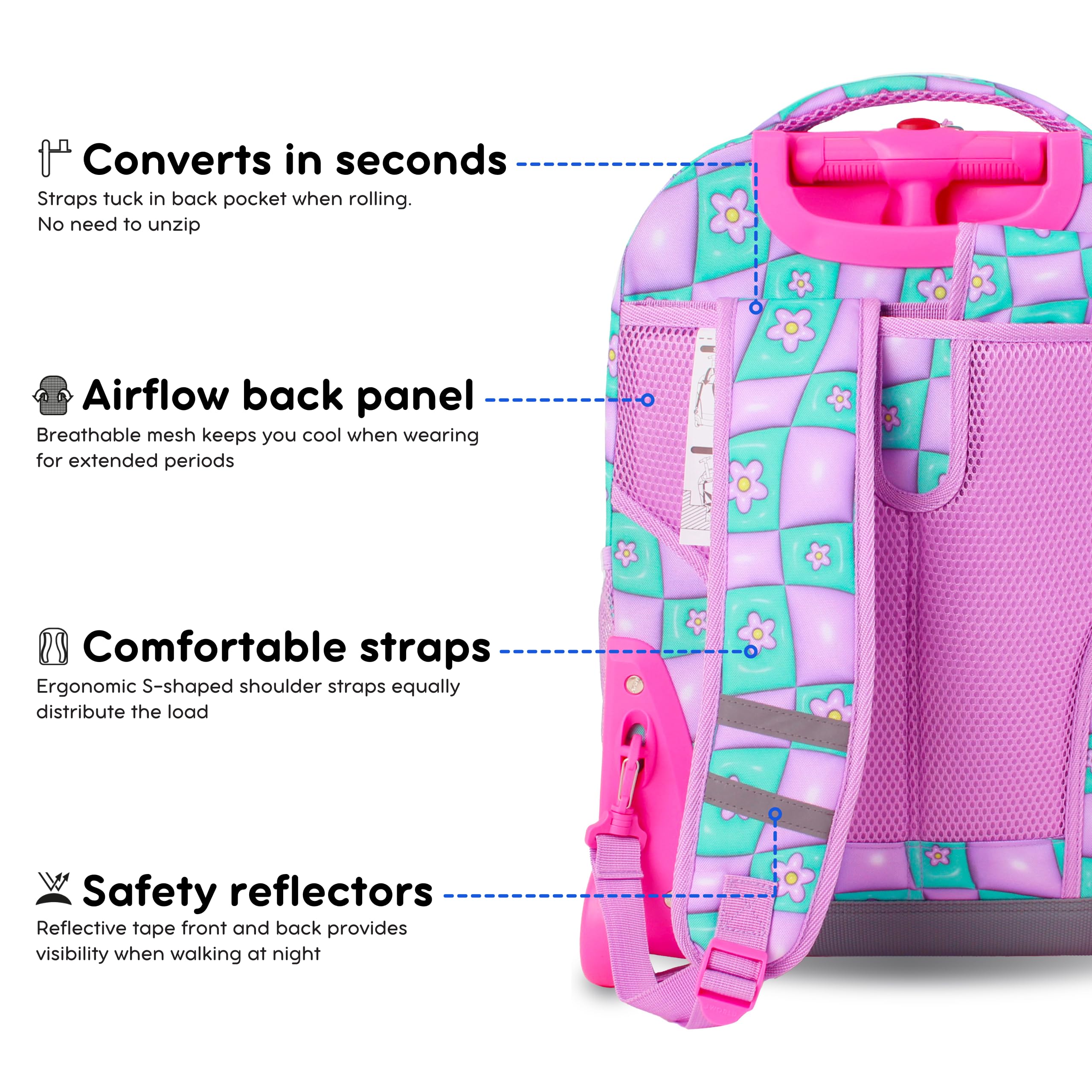 Bundle of J World Sunrise Girls Rolling Backpack with Lunch Box. Roller Bookbag Set + Matching Cody Lunch Bag for School, Puffy Flower - Image 3