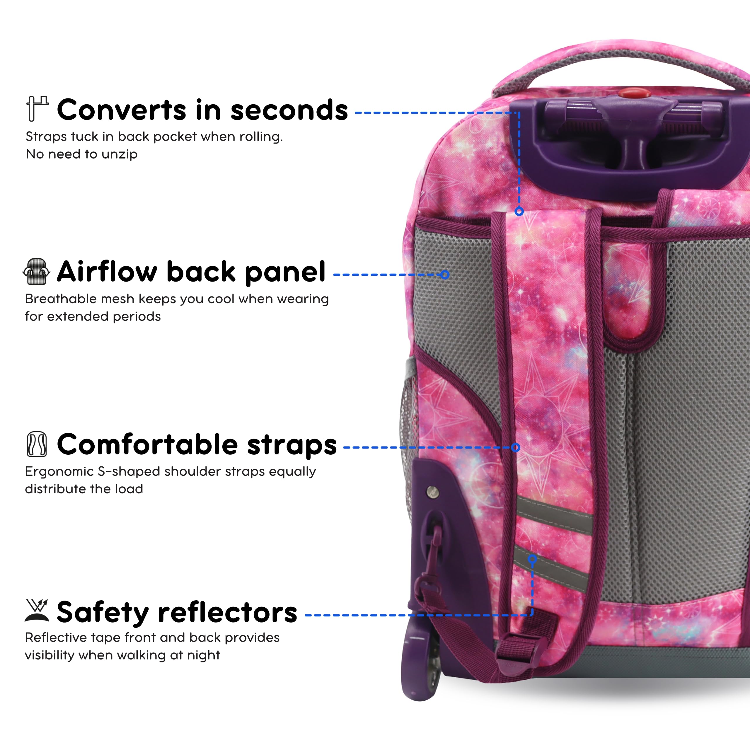 Bundle of J World Sunrise Kids Rolling Backpack with Lunch Bag. Roller Bookbag with Wheels + Matching Cody Lunch Box for School, Purple Galaxy - Image 3