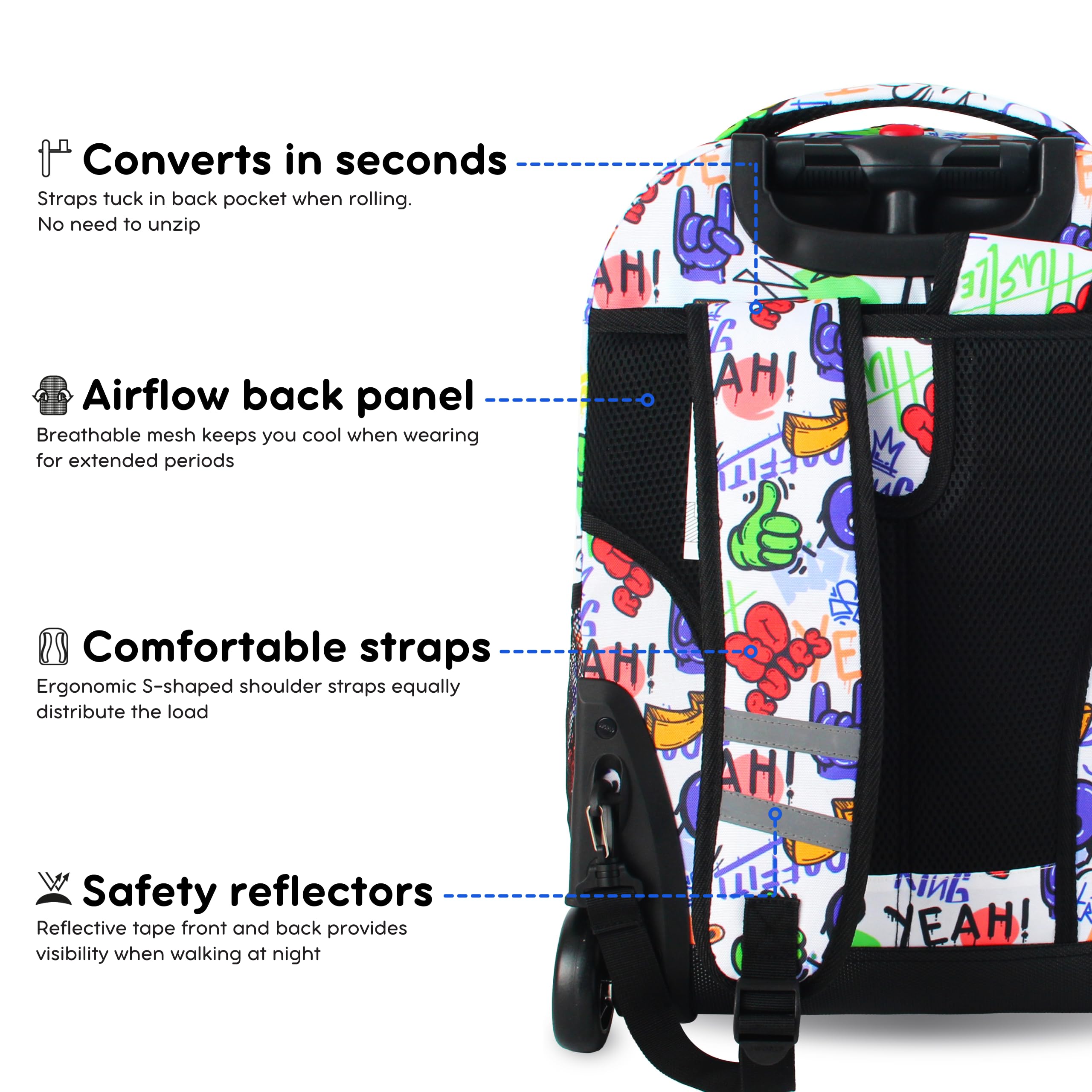 Bundle of J World Sunrise Kids Rolling Backpack with Lunch Bag. Roller Bookbag with Wheels + Matching Cody Lunch Box for School, Street Art - Image 3