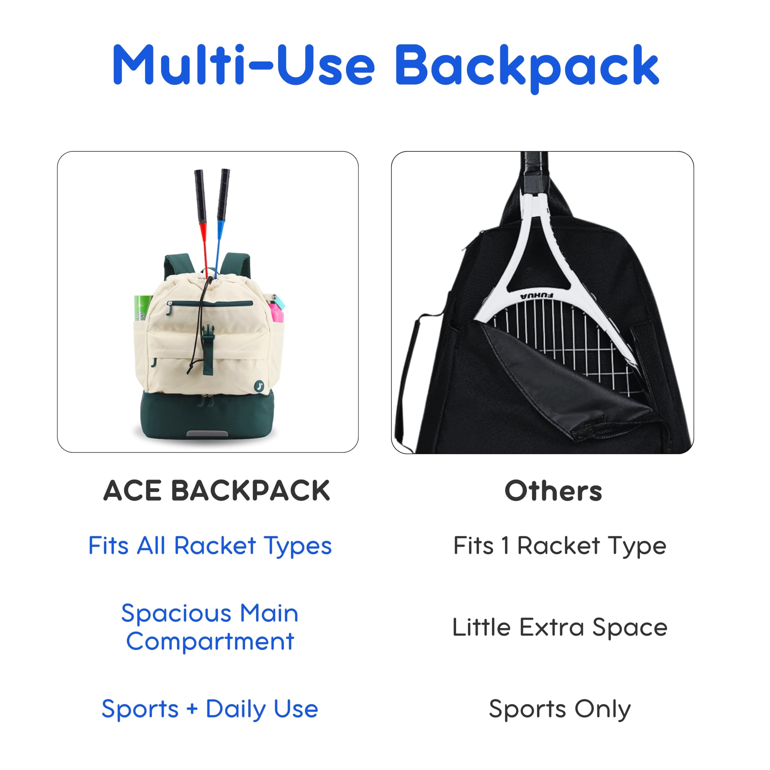 J World Ace 2 Racket Tennis Backpack for Women Men. Badminton Squash Pickleball Bag. Kids Sports Gym Bag w/Shoe Compartment - Image 6