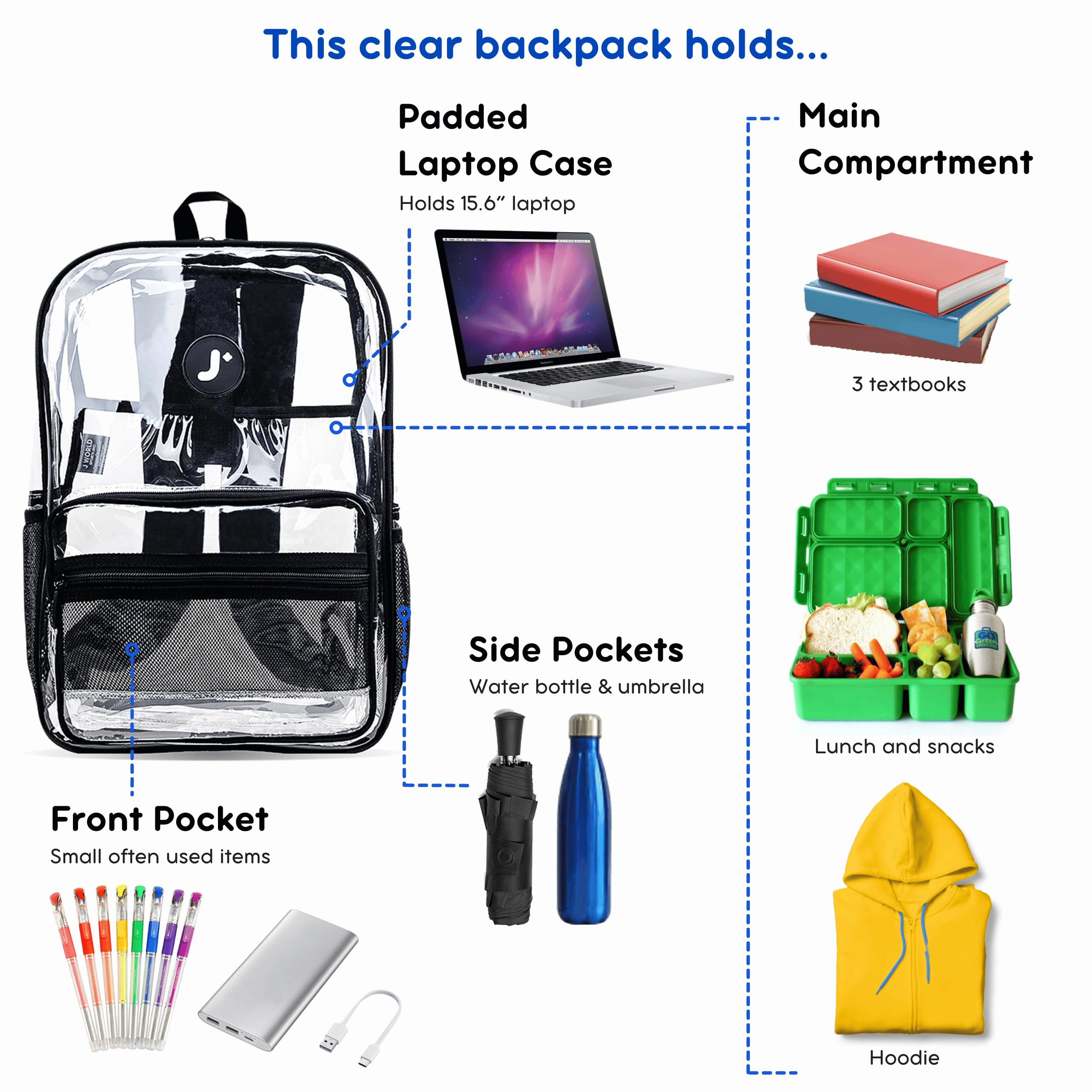J World Heavy-Duty Clear Backpack for Men Women Kids. Large Transparent See Through TPU Laptop Bookbag for School, Clear - Image 6