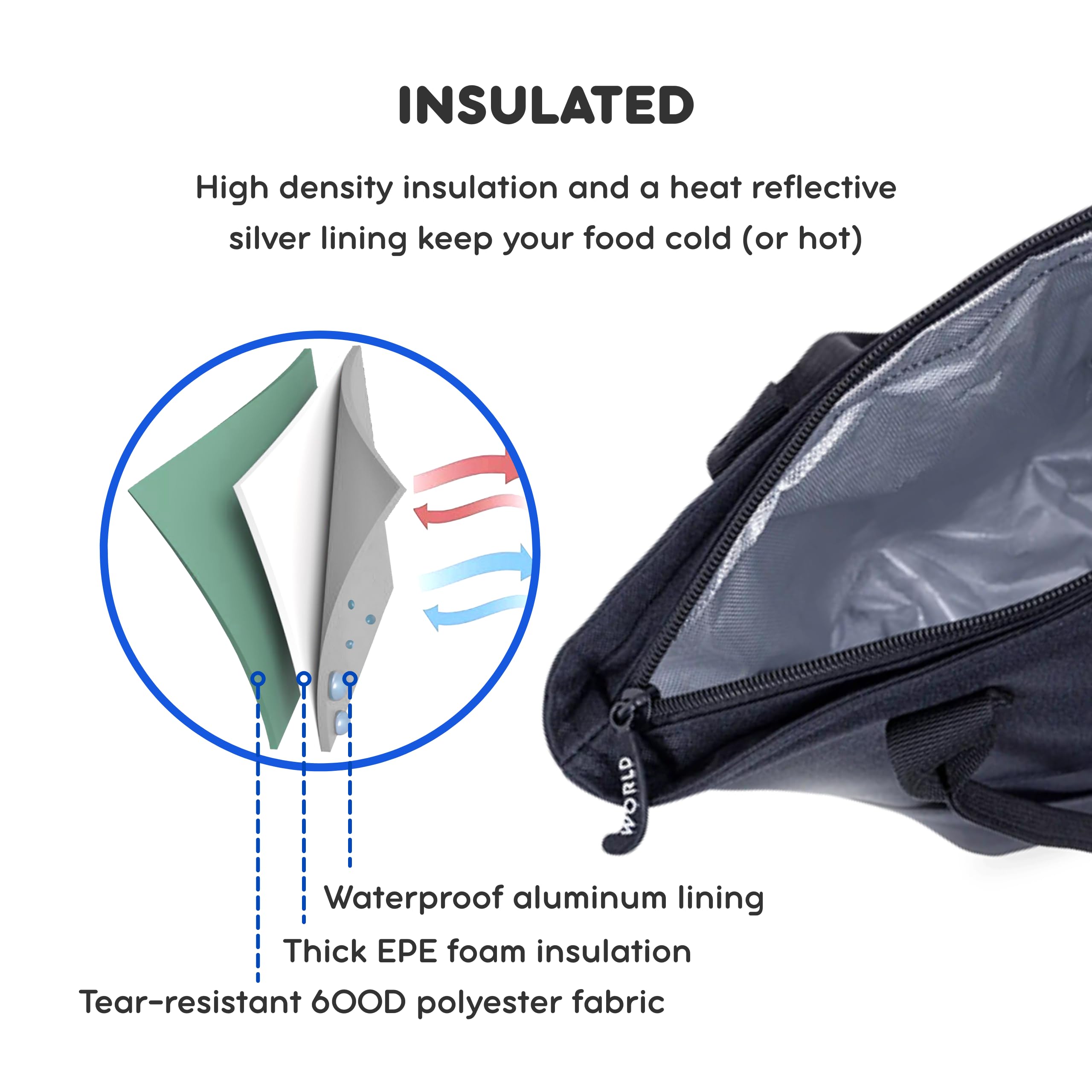 J World Lola Lunch Tote Bag Insulated Lunch-Box for Women & Teen Girls - Image 5